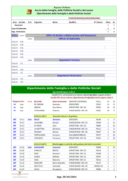 Organigramma/Elenco Telefonico