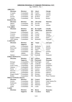 DIREZIONI REGIONALI E COMANDI PROVINCIALI VV.F. ABRUZZO