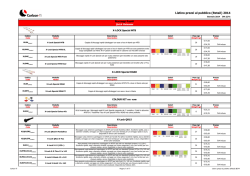 Listino prezzi al pubblico (Retail) 2014 - Carbon-Ti