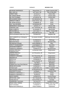 ELENCO FARMACIE NOVARA E VCO