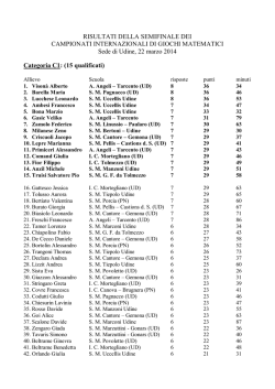 elenco dei qualificati