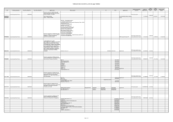 Untitled Spreadsheet - Universit&agrave; degli Studi di Parma