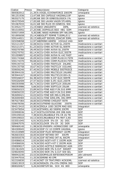 Codice Prezzo Descrizione Categoria 800582912 21,39 A