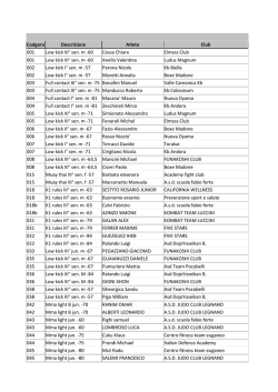 Codgara Descrizione Atleta Club 001 Low kick III