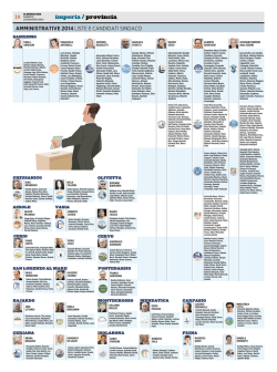 Provincia di Imperia 1