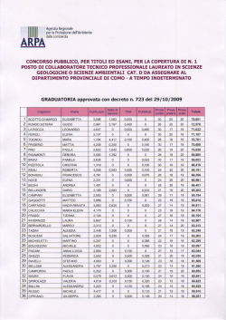 Graduatoria - ARPA Lombardia