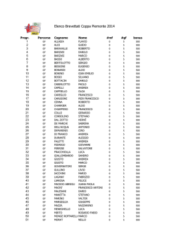 Elenco Brevettati Coppa Piemonte 2014
