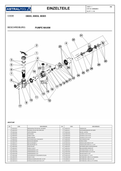 EINZELTEILE - Astral Pool