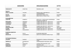 ADESIONE ORGANIZZAZIONE CITT&Agrave; - Consiglio Regionale del Lazio