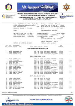 Ordine di partenza / Startliste