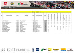Coppa Italia - Soloenduro