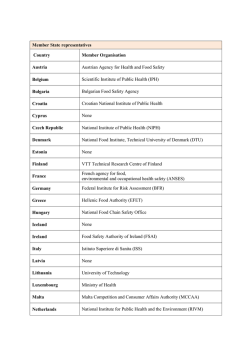 Member State representatives Country Member Organisation