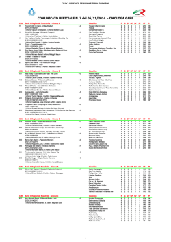 comunicato ufficiale n. 7 14-15 - Fipav