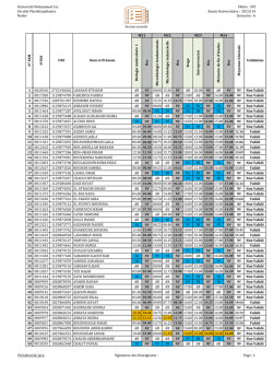 SVI Ann&eacute;e Universitaire : 2013/14 Semestre : 6 Biolo g - Groupe-FPN