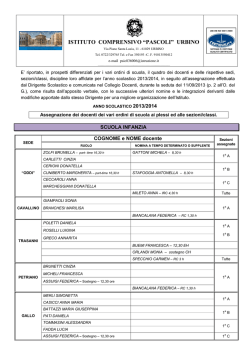 Assegnazione dei docenti dei vari ordini di scuola ai plessi ed alle