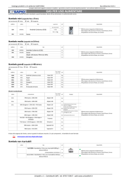 Gas puri - Uniweld srl