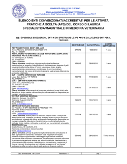 Elenco enti APS - Corso di Laurea Magistrale a Ciclo Unico in