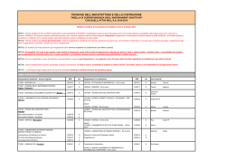 TAC - Sede di Architettura