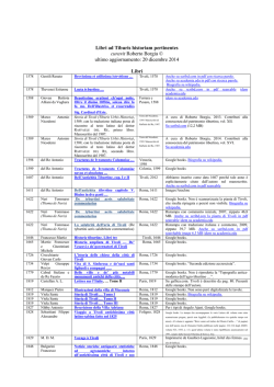 Libri ad Tiburis historiam pertinentes curavit Roberto Borgia &copy; ultimo