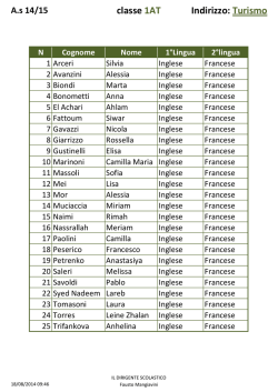classe 1AT Indirizzo: Turismo