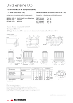 scarica la scheda - Mitsubishi Termal