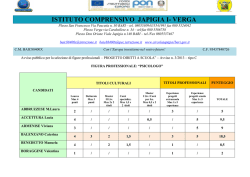 Tabella comparativa psicologo progetto Diritti a scuola