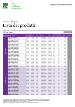 LISTA DEI PRODOTTI