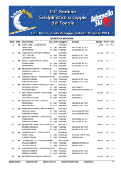1. Classifica Assoluta