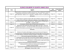 Elenco Delibere di giunta