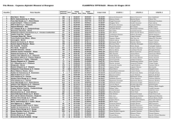 Classifica 2014 - Corsa in montagna