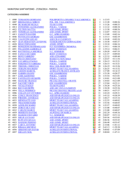 Classifica Finale Handbike