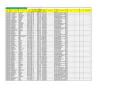 II - Istituto Comprensivo Pomigliano &ldquo; G. FALCONE &ndash; CATULLO&rdquo;