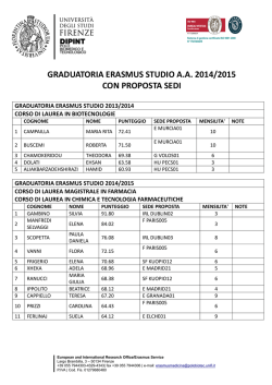 graduatoria erasmus studio aa 2014/2015 con proposta sedi