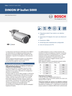 DINION IP bullet 5000 - Bosch Security Systems