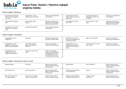 Fr&aacute;ze: Osobn&iacute; | V&scaron;echno nejlep&scaron;&iacute; (anglicky-italsky)