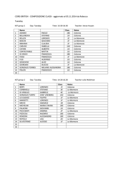 Composizione gruppi - Liceo Scientifico Castelnuovo