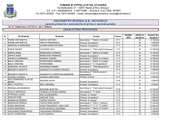 PACCHETTO SCUOLA A.S. 2014/2015 - Comune di Civitella in Val