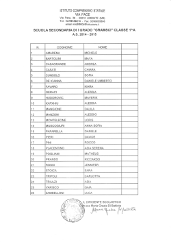 Secondaria Gramsci - Istituto Comprensivo di via Pace &ndash; Limbiate