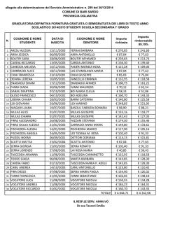 Graduatoria della Scuola Secondaria di I grado