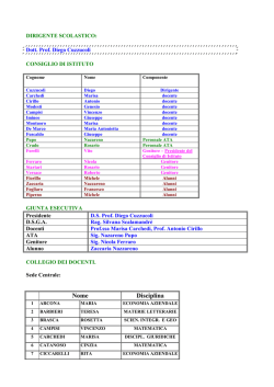 Organigramma