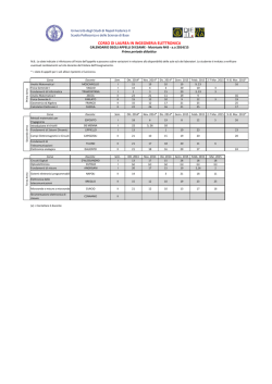 CORSO DI LAUREA IN INGEGNERIA ELETTRONICA
