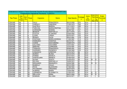 Tipo Posto Cod. Tipo Posto Incl. Ris Posto Cognome Nome Data