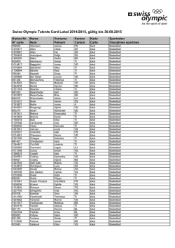 Swiss Olympic Talents Card Lokal 2014/2015, g&uuml;ltig bis 30.09.2015