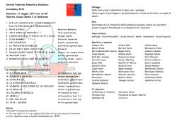 Società Federale Ginnastica Giubiasco Accademia 2014 Domenica