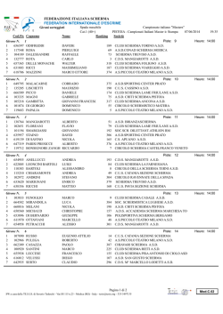 PISTOIA CAMPIONATI ITALIANI MASTER SPM CAT.1