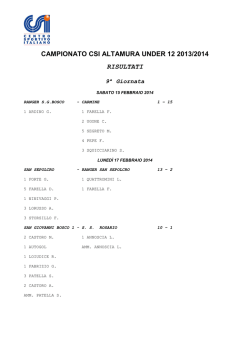 CAMPIONATO CSI ALTAMURA UNDER 12 2013/2014 RISULTATI