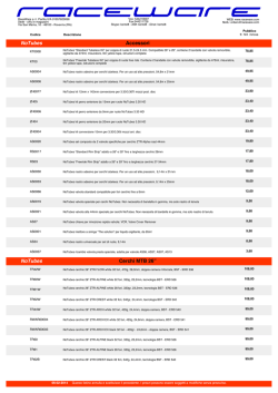 Accessori NoTubes Cerchi MTB 26&rdquo; NoTubes