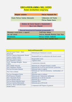 ORGANIGRAMMA DEL LICEO Anno scolastico