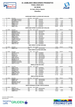 33. ZAMEJSKO SMUCARSKO PRVENSTVO