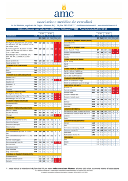 - Associazione Meridionale Cerealisti